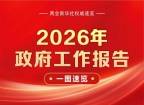 2026年政府工作报告，一图速览！
