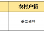 “药膳制作师”免费技能培训来啦！