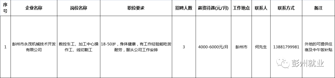 微信图片_20220325095814.png