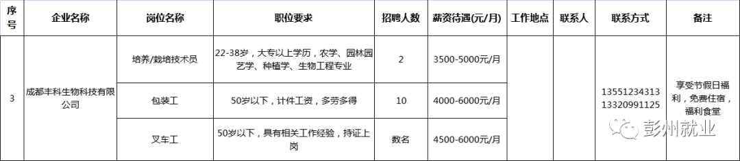 微信图片_20220325095823.png