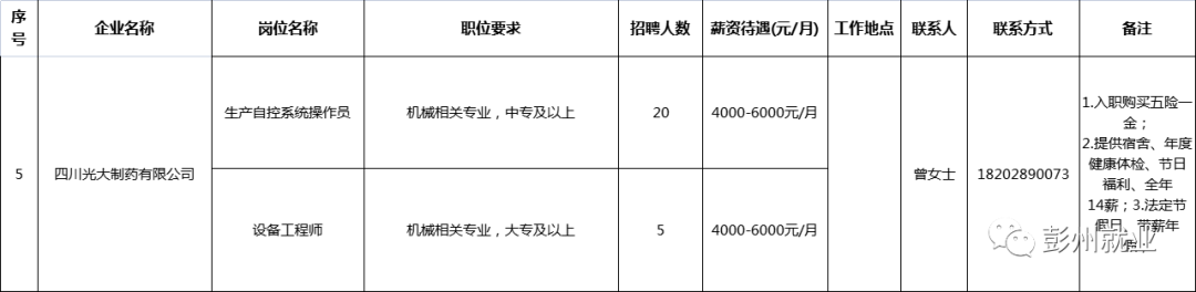 微信图片_20220325095831.png