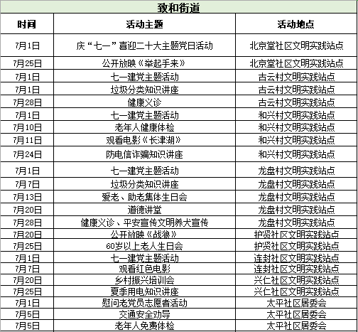 微信图片_20220706101401.png