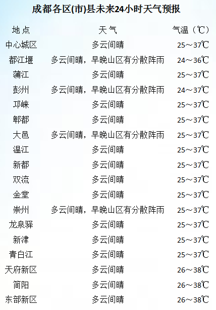 微信图片_20220709105518.png
