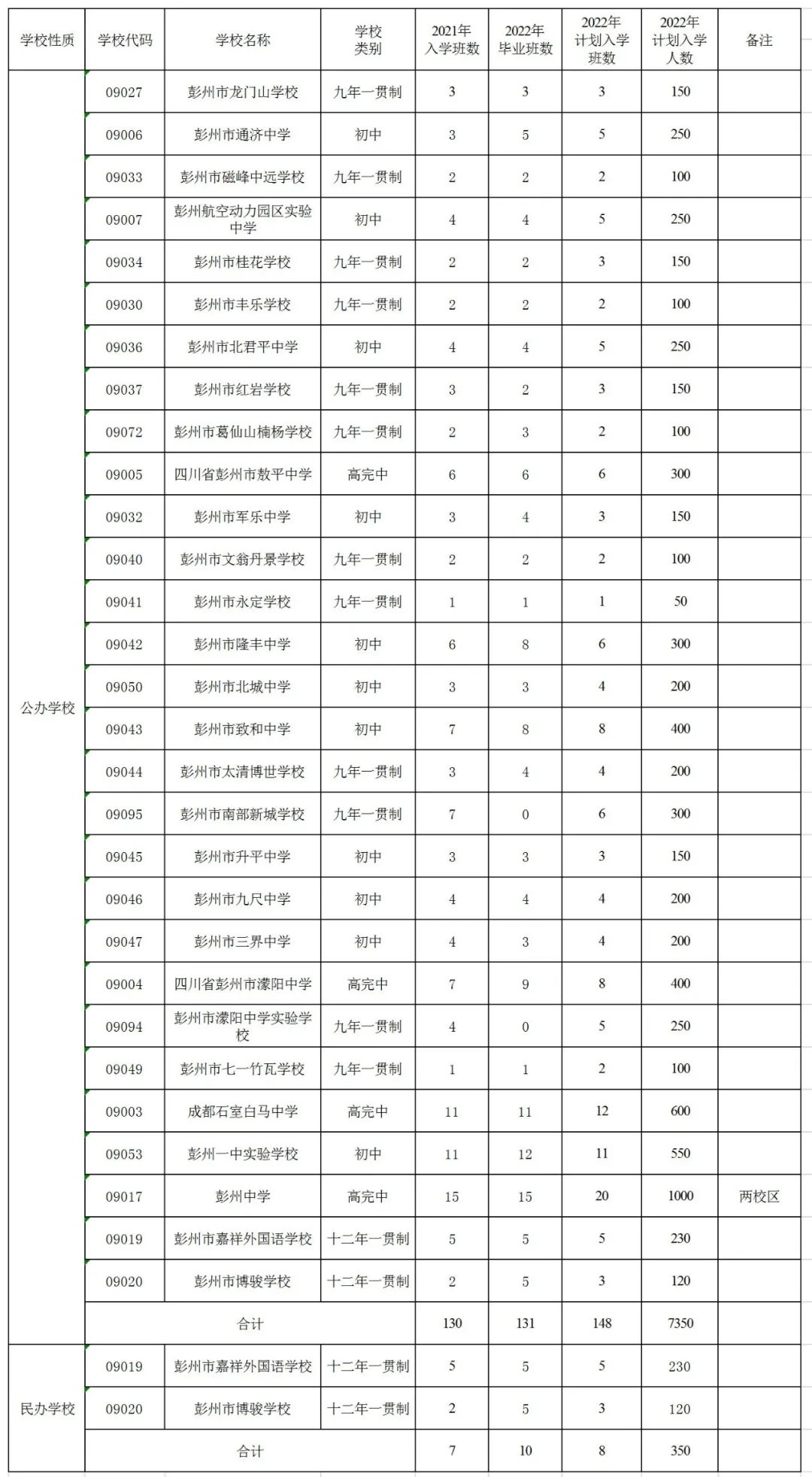 微信图片_20220711091307.jpg