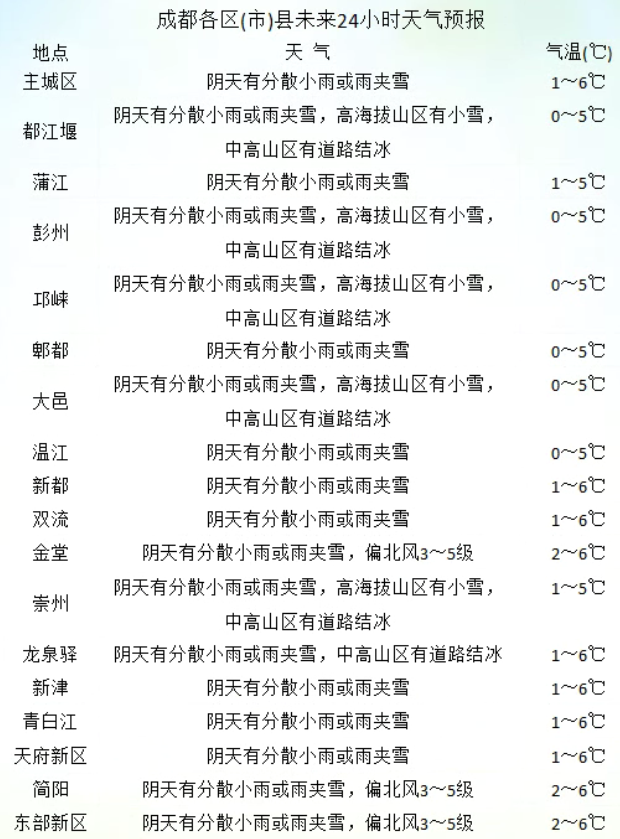 25055b16c35c77bd37f057618ac37ba7.png