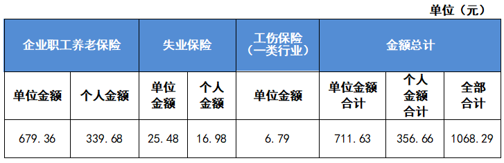 113219m2569ifysgg5ep2g.png