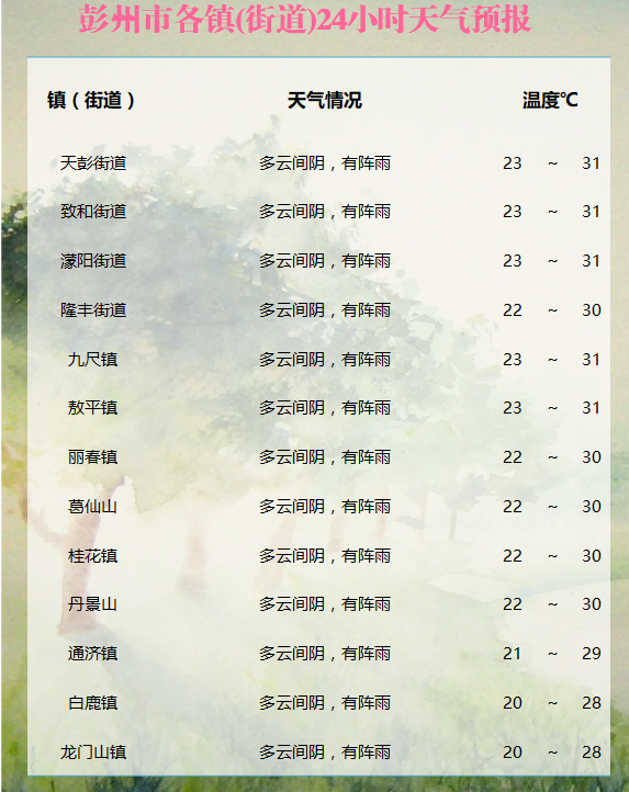 161707l9yvadysatzindcy.png
