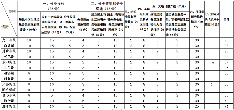 174517jj67ox7jrl6j8ia7.png