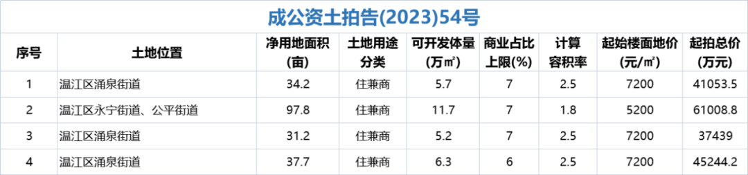 180409qdwt3dzxyt3wkzht.png
