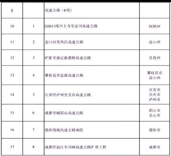 成汶高速没有-4.jpg
