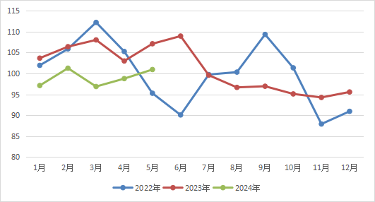 151640j8oiu2c21rzlim0x.png