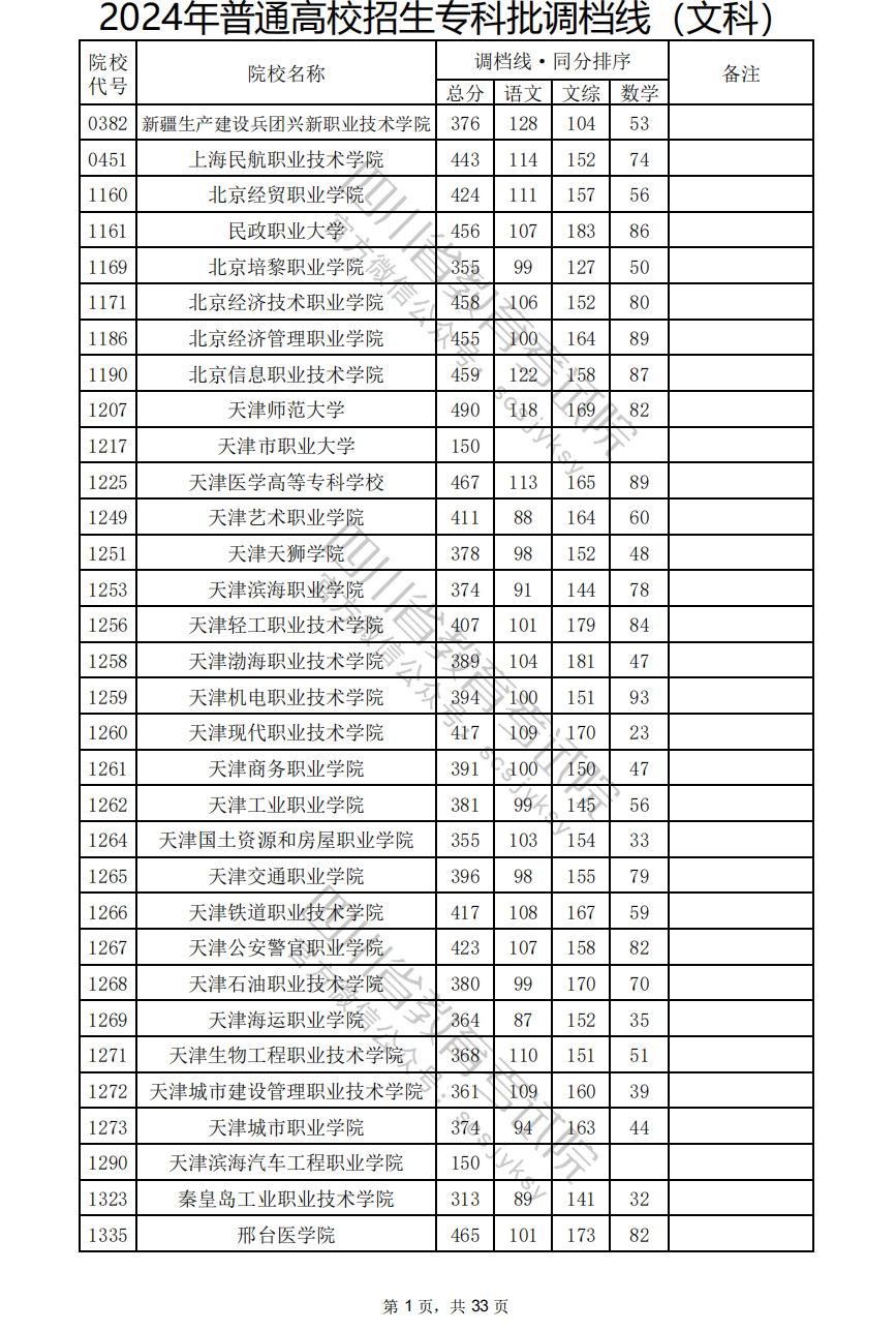 095217ftyco1ponhytt3p9.png
