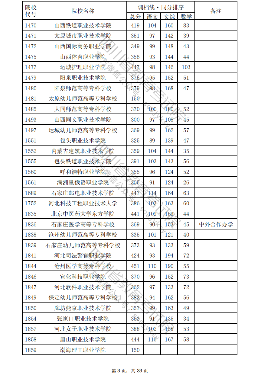 095217u0nxmcten7muutcm.png