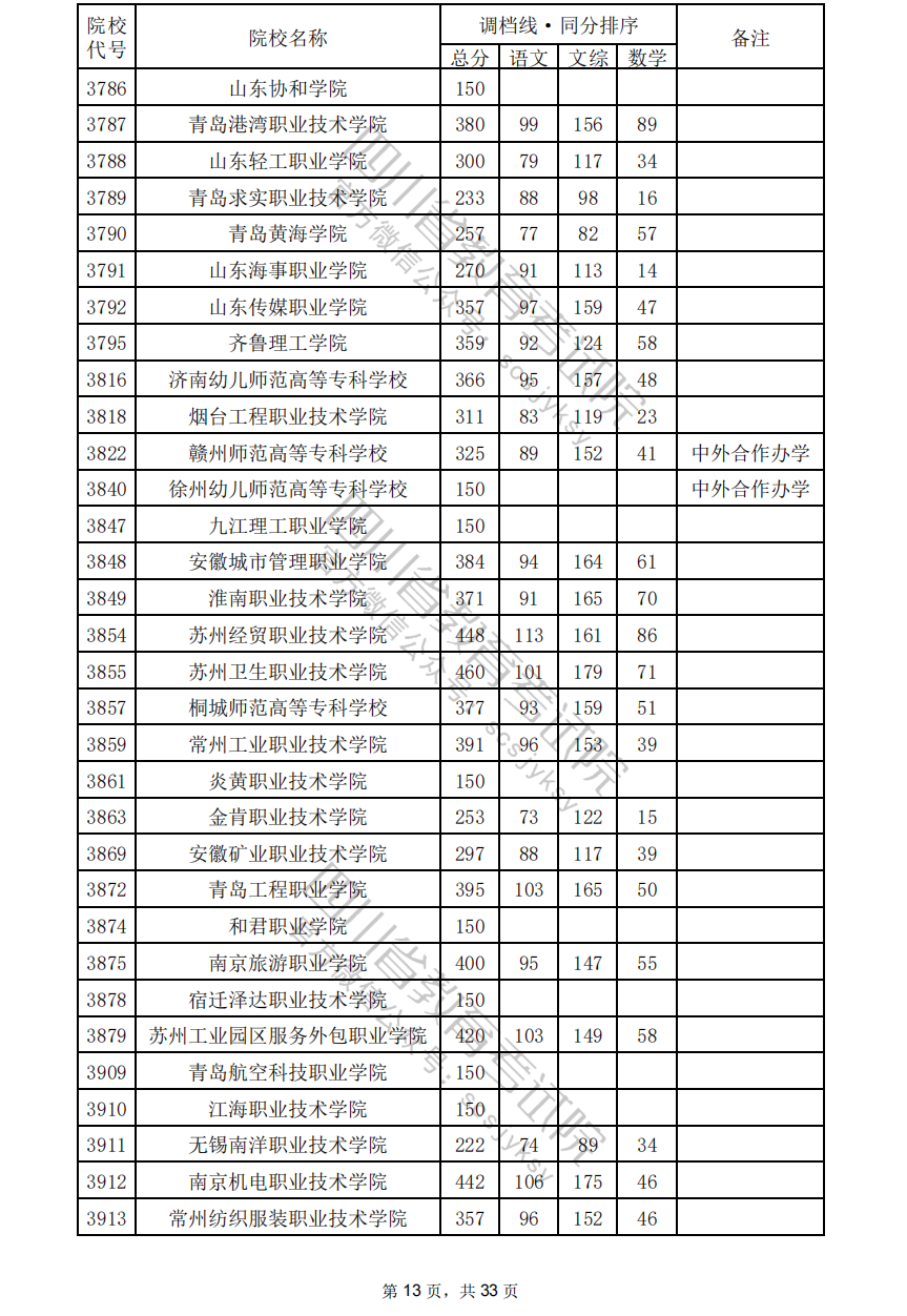 095218azp3xwq33b88q1h8.png