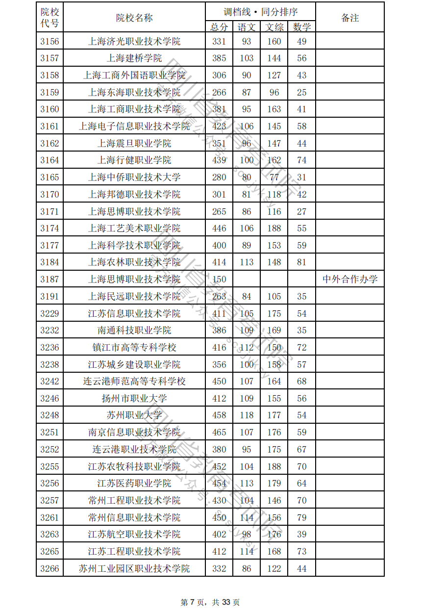 095218er6tw6uaft3im0it.png