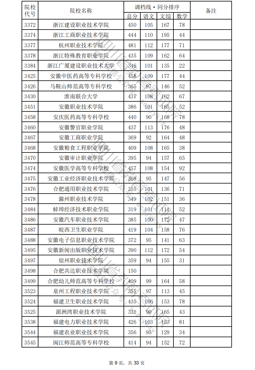095218gqahh6rama9yaa0d.png