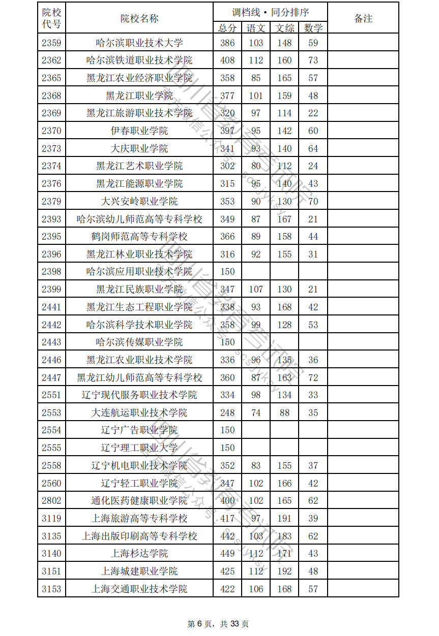 095218rrb1d7dsl42oao75.png