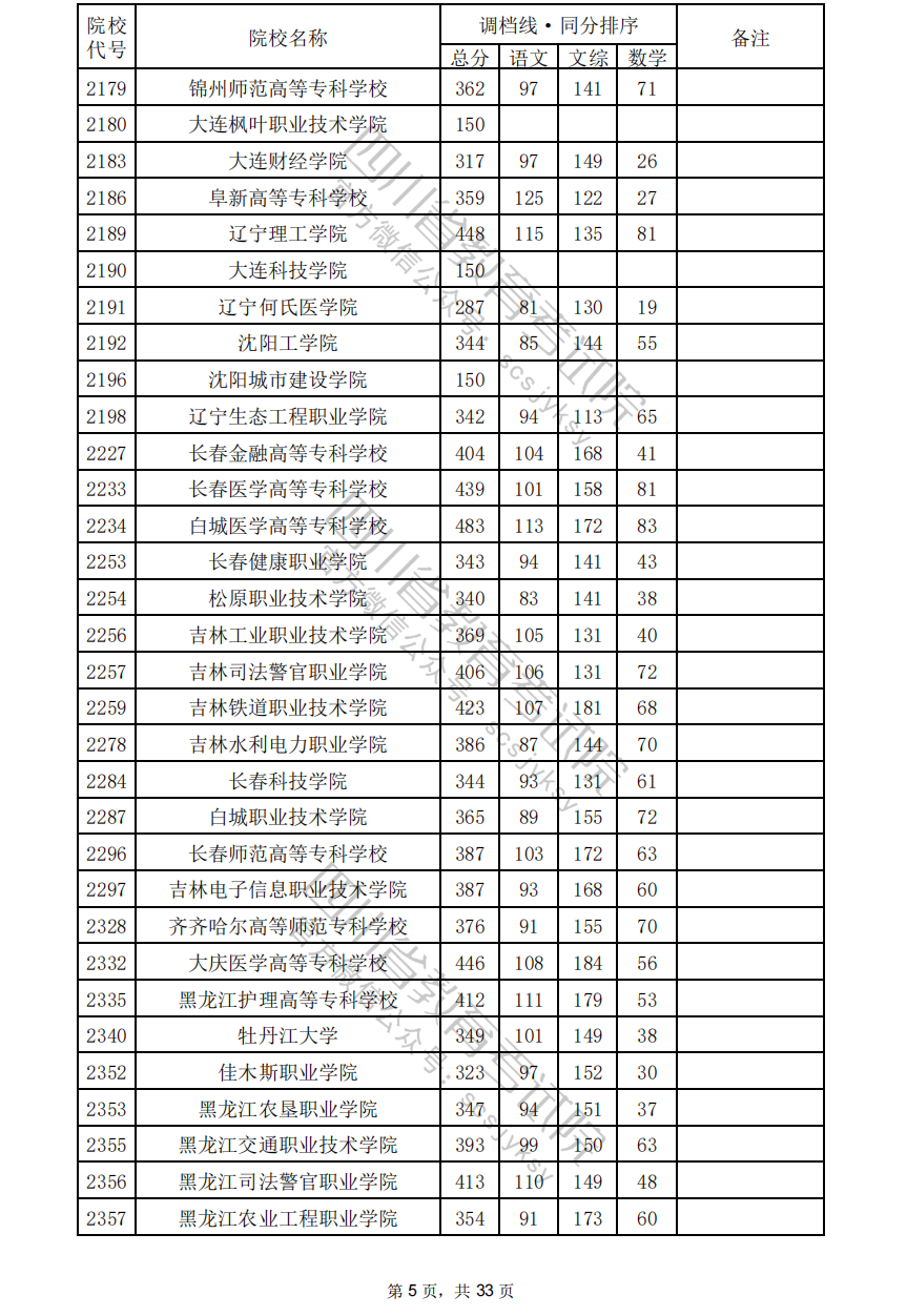 095218vuw01u63yo1k71o5.png