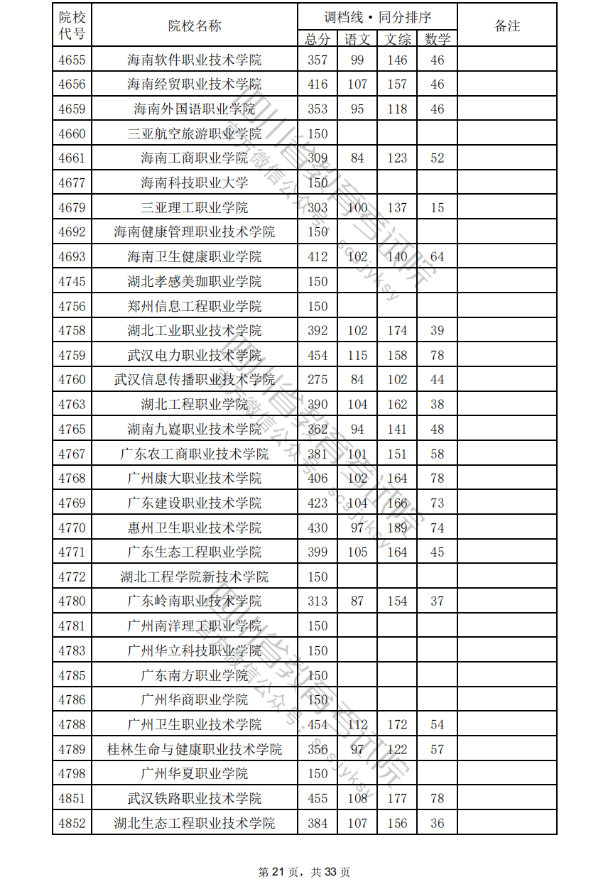 095219cnfs4nft249sg7sz.png