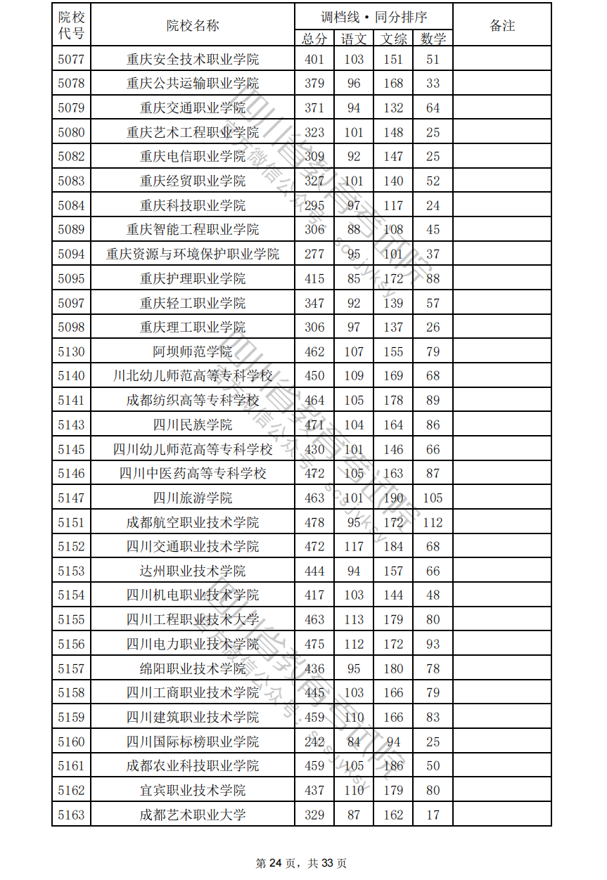 095219dzsx7ygs9wygibfw.png