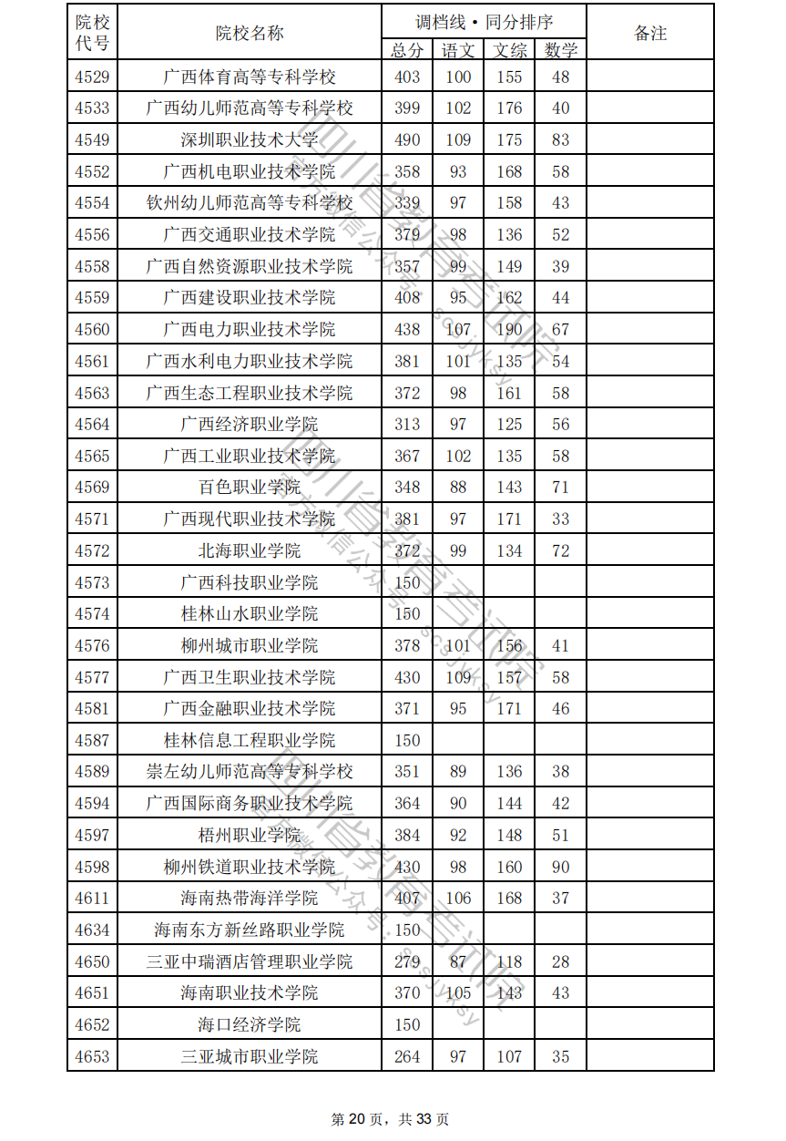 095219f0012jnnczl10hsj.png