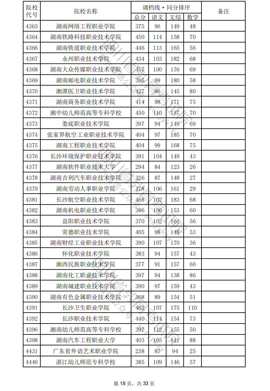 095219ms6cmt7mc71sm8gg.png
