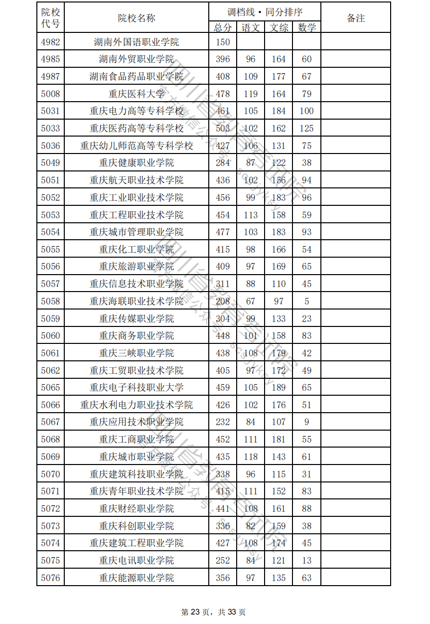 095219o6pxxh9so116np1l.png