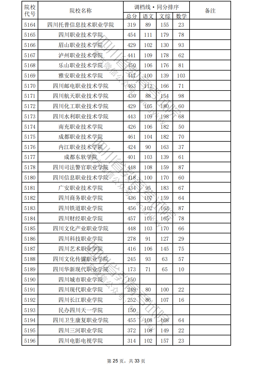 095219rjz10y1t3ft3hd1z.png