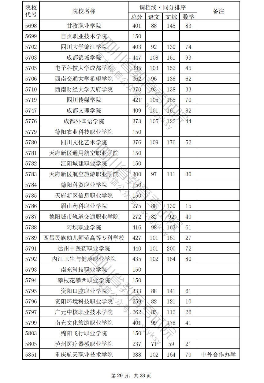 095220acfpyff3cpfsxy7g.png