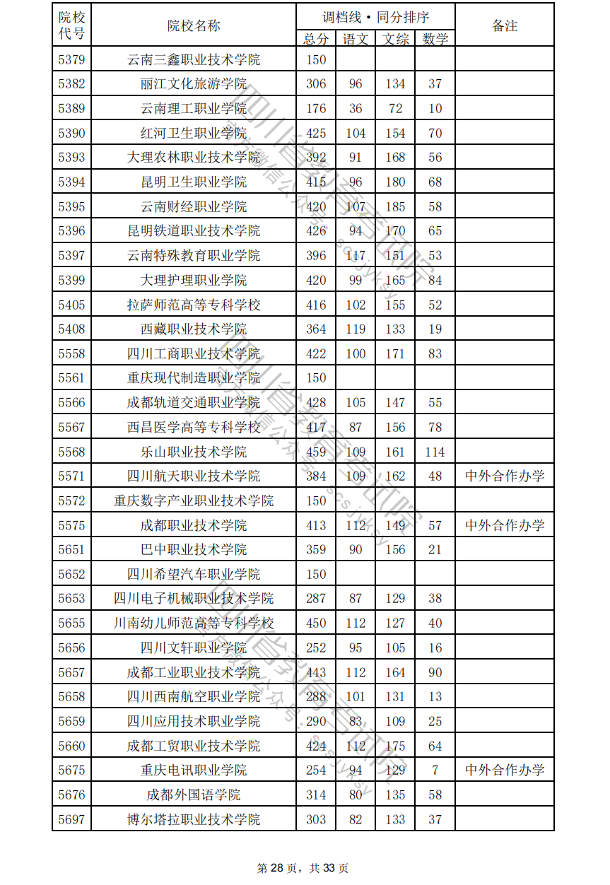 095220alhlrwraao1rz8ow.png