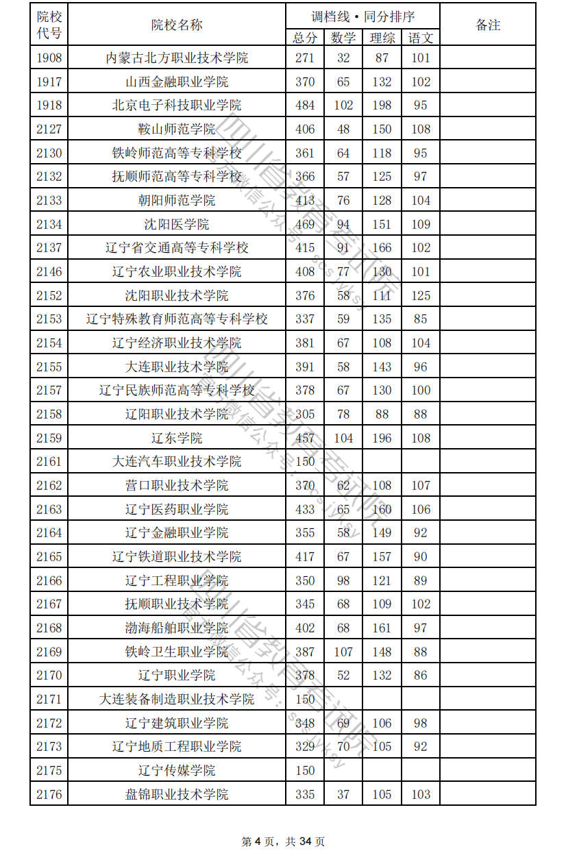 095220kok6jh44661txj04.png