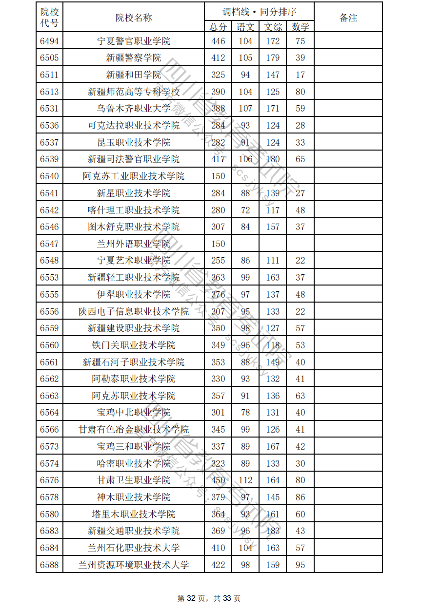 095220ldlt19qi2blssqqs.png