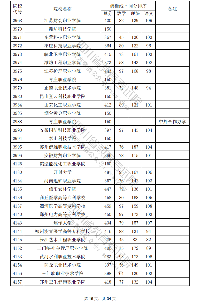 095221bt5ue77tllyt5o76.png