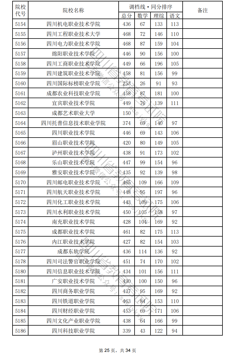 095222jll5l44ts2vghsse.png