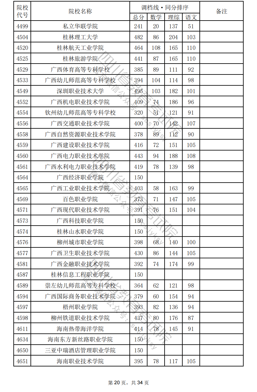 095222pqgeh11455sn5gx8.png