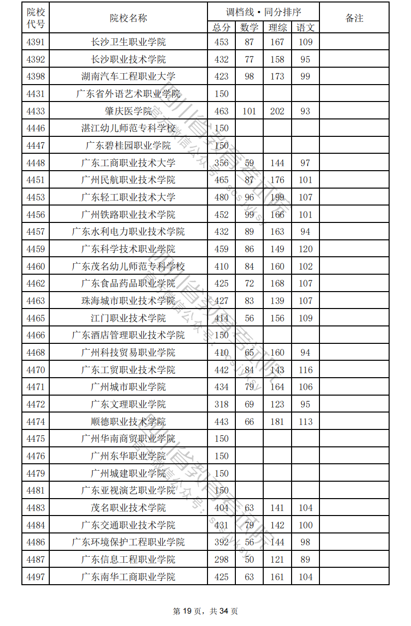 095222tnyyu301ciwh23in.png