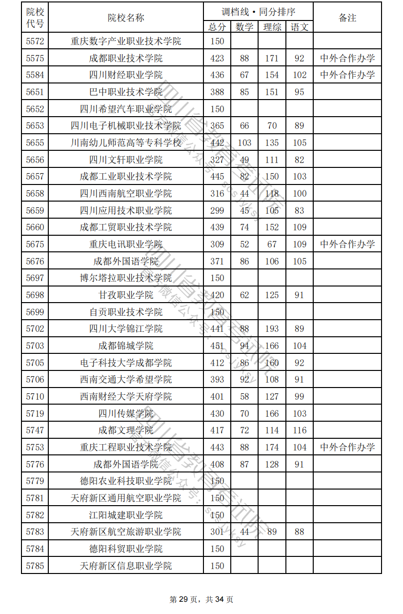 095223o5ham1nceaex6bbb.png