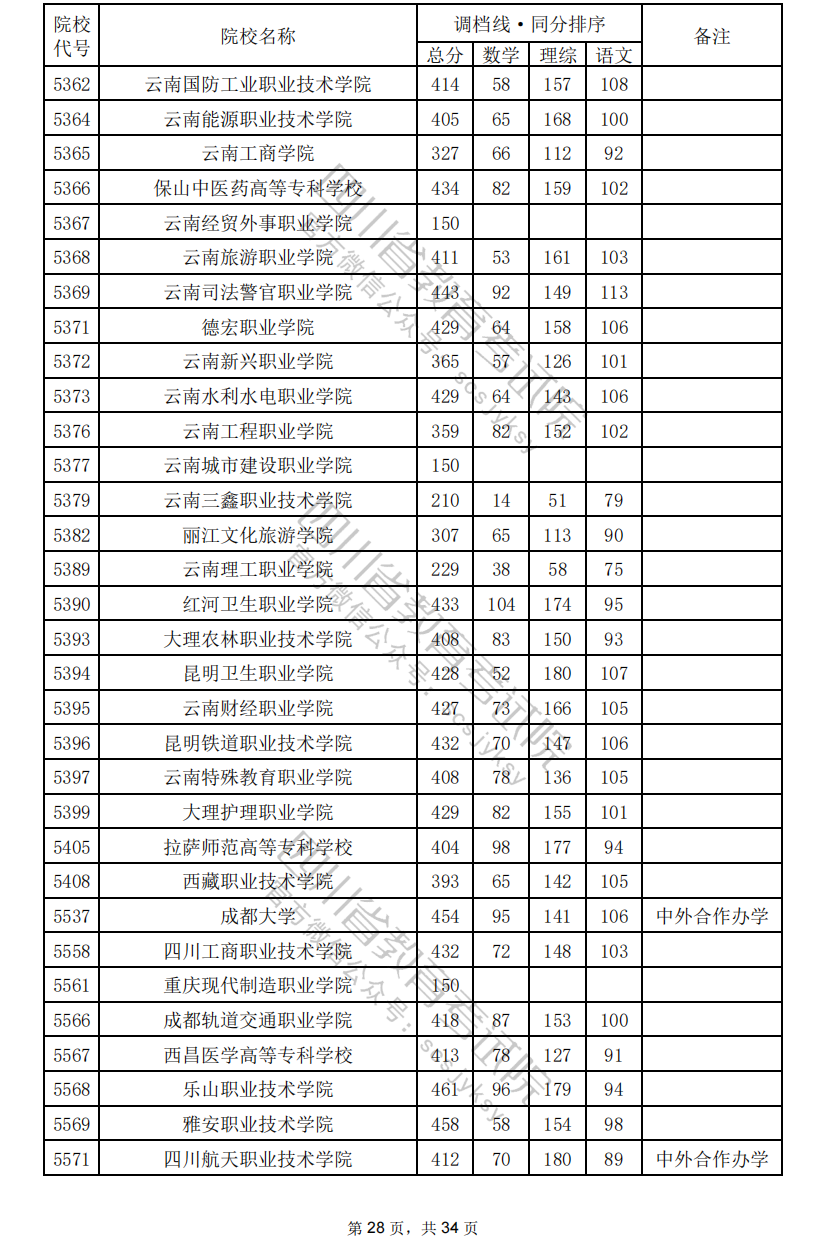 095223qnradnokp3rocbc6.png