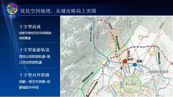彭州与成格铁路(成都至格尔木铁路)相关信息科普-1.jpg