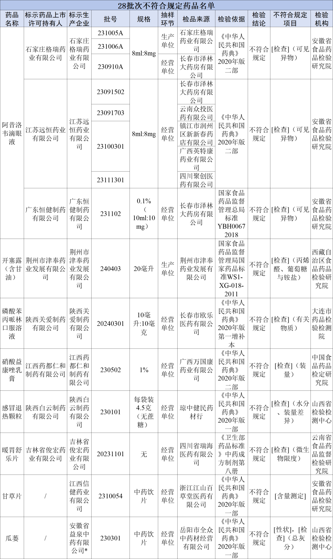 094512v8826nevg21li60l.png
