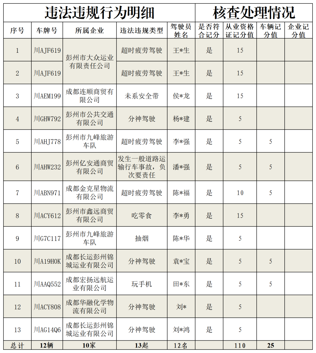 095432an2nxba43s44n2rr.png