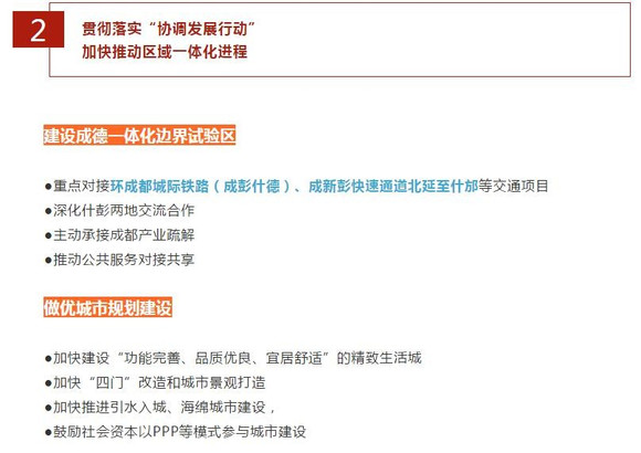 说说成彭快铁北延线/成彭什绵快铁/成彭什德快铁/成都城际外绕线-1.jpg