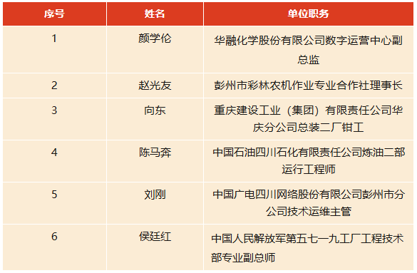 150646dr7tk982pk880p77.png