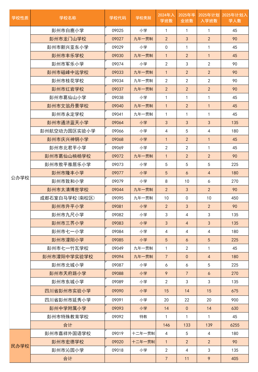 093836naup76h1l17oczz6.png