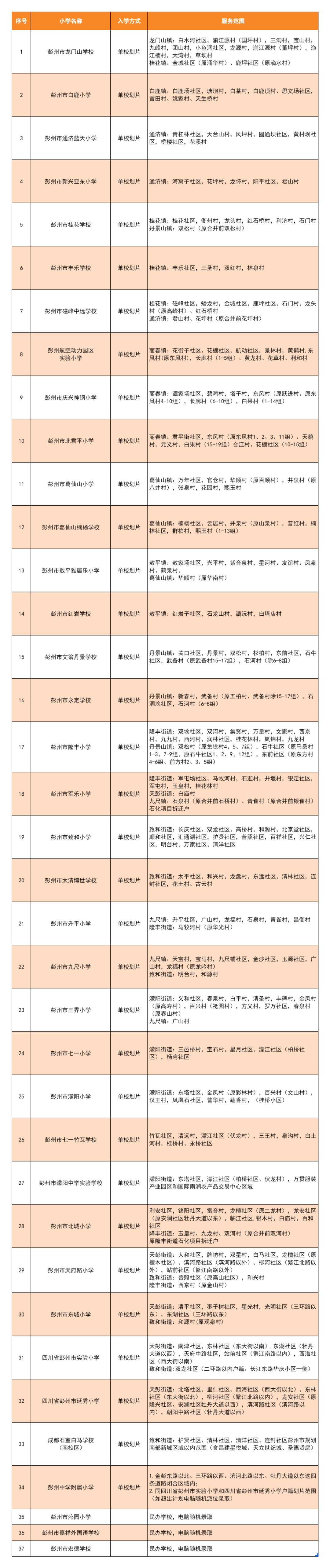 093837g4zgw7cws2cz8kbk.png