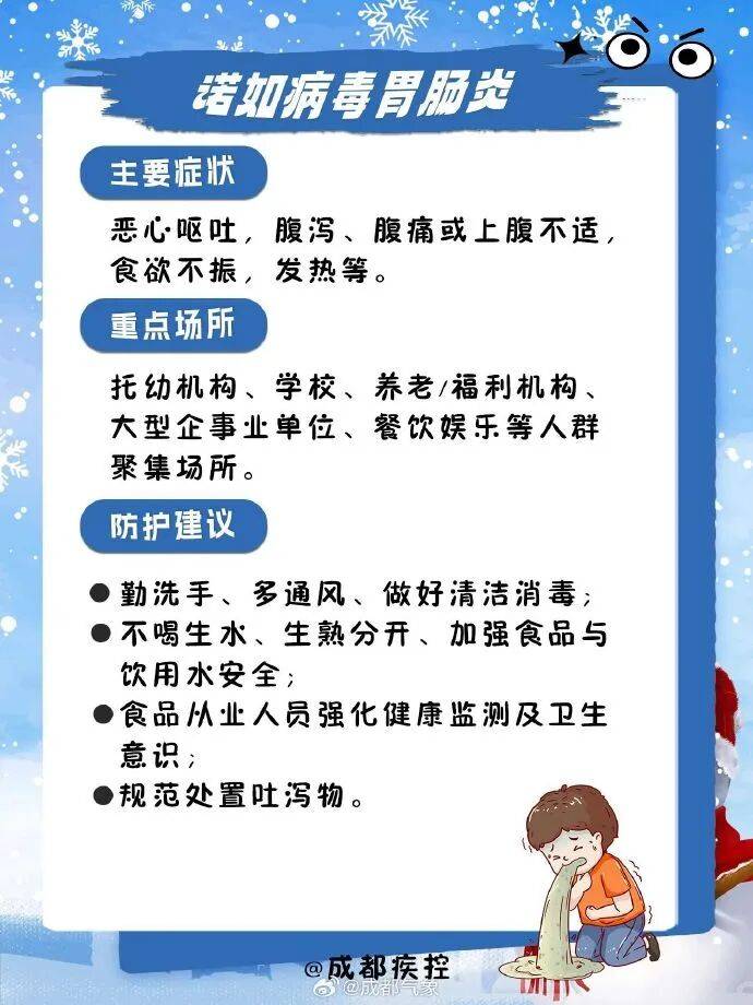 寒潮来了！成都会有多冷？最新预测→